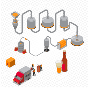 schema fabrication