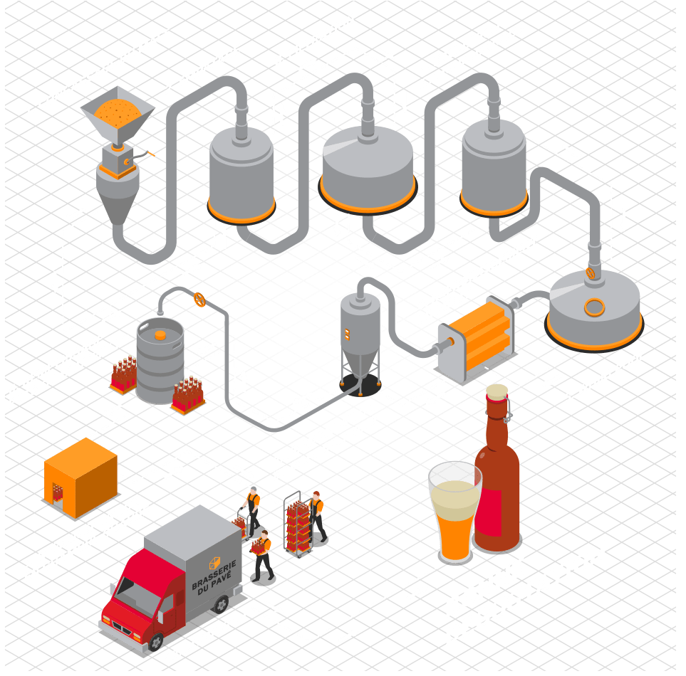 schema fabrication